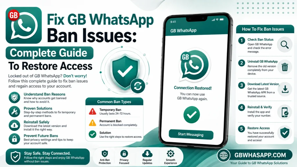 Fix GB WhatsApp Ban Issues Complete Guide To Restore Access